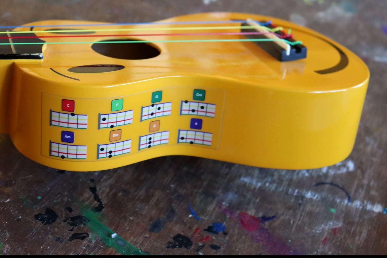 UkulelenSpicker: Akkord-Aufkleber für den Rand der Ukulele